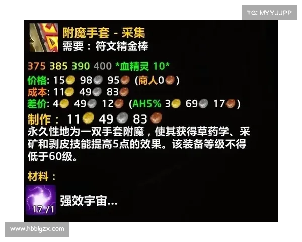 魔兽世界怀旧服:赚钱攻略,剥皮为王 魔兽世界怀旧服:赚钱攻略,剥皮为王